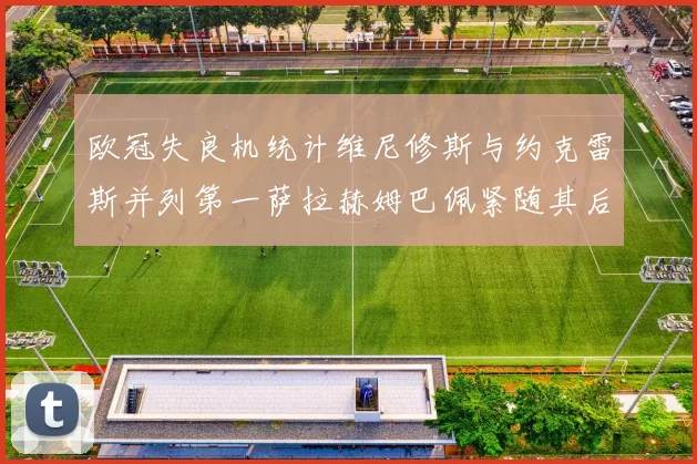 欧冠失良机统计维尼修斯与约克雷斯并列第一萨拉赫姆巴佩紧随其后